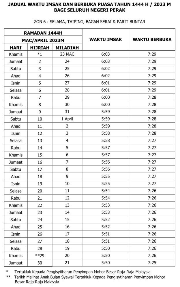 Jadual Waktu Berbuka Puasa Dan Imsak Perak