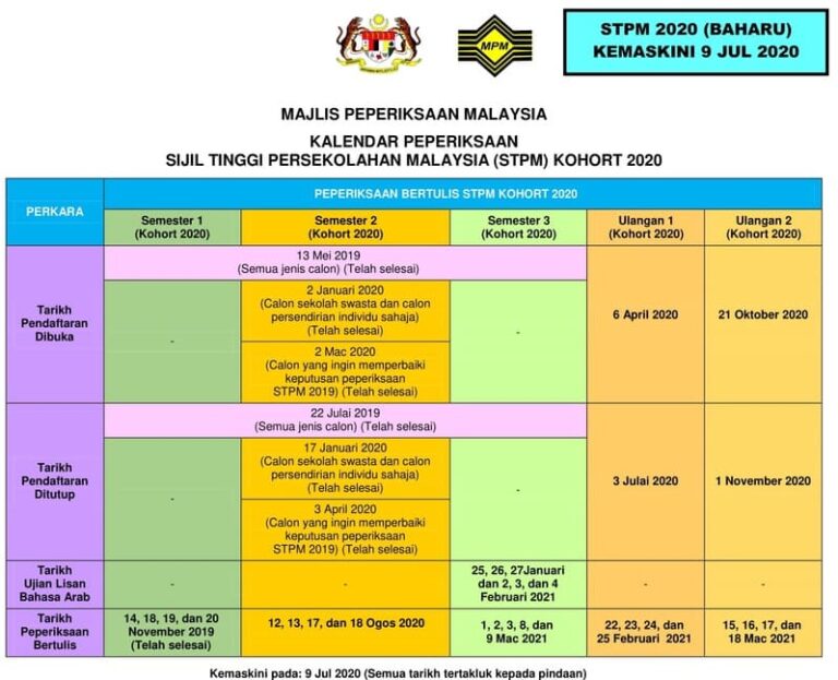 Kalendar STPM 2021 Tarikh Peperiksaan Sijil Tinggi ...