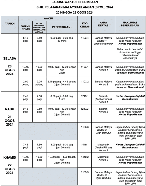 JADUAL-WAKTU-PEPERIKSAAN-BERTULIS-SPMU-2024-