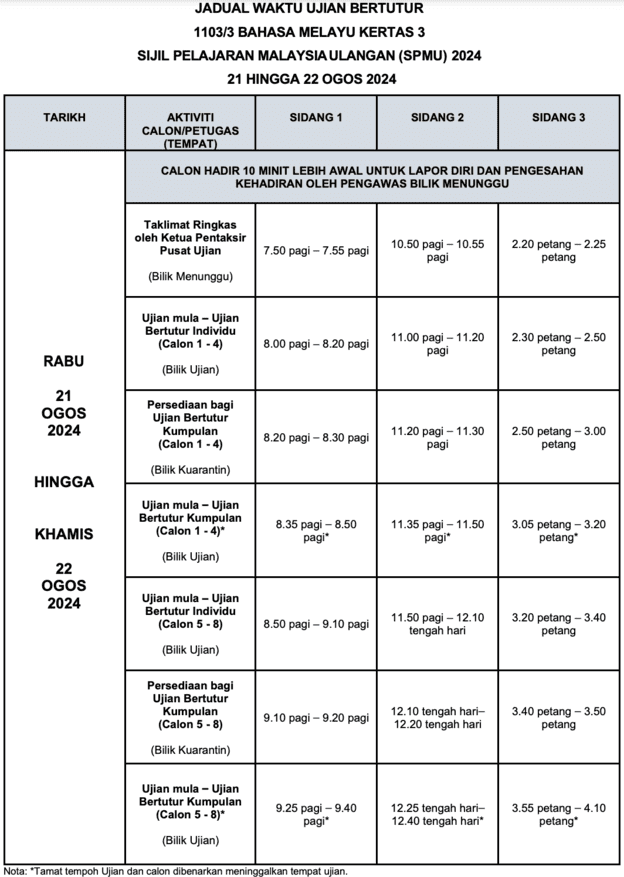 Jadual Waktu Peperiksaan SPMU 2024 (SPM Ulangan)