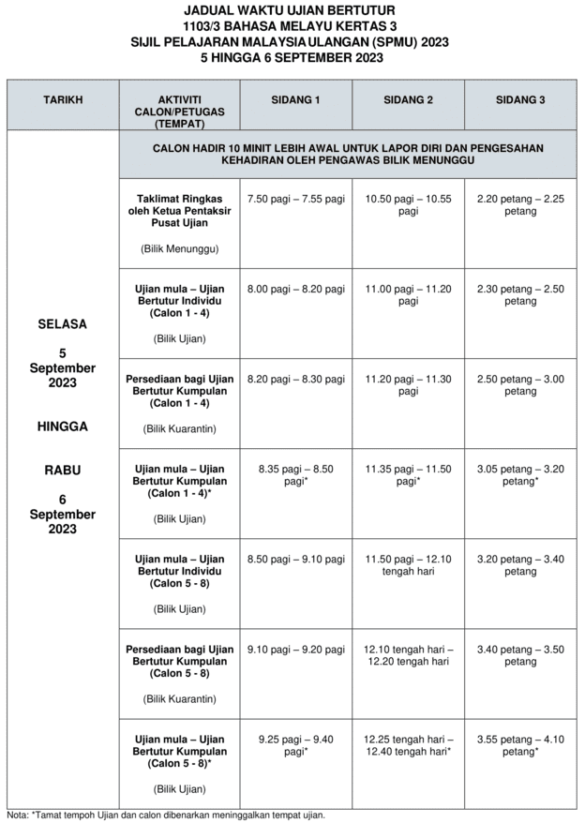 Jadual Waktu Peperiksaan SPMU 2024 (SPM Ulangan)