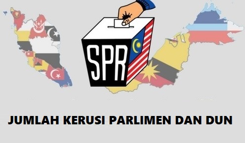 Jumlah Kerusi Parlimen Dan DUN Malaysia (Seluruh Negeri)