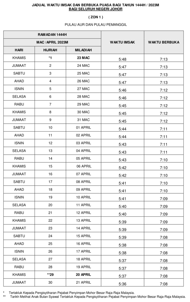 Jadual Waktu Berbuka Puasa Dan Imsak Johor 2024