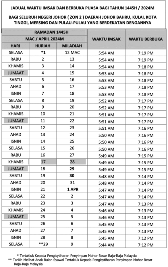 Jadual Waktu Berbuka Puasa Dan Imsak Johor 2024