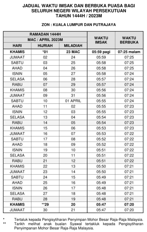 Jadual Waktu Berbuka Puasa Kuala Lumpur Dan Imsak