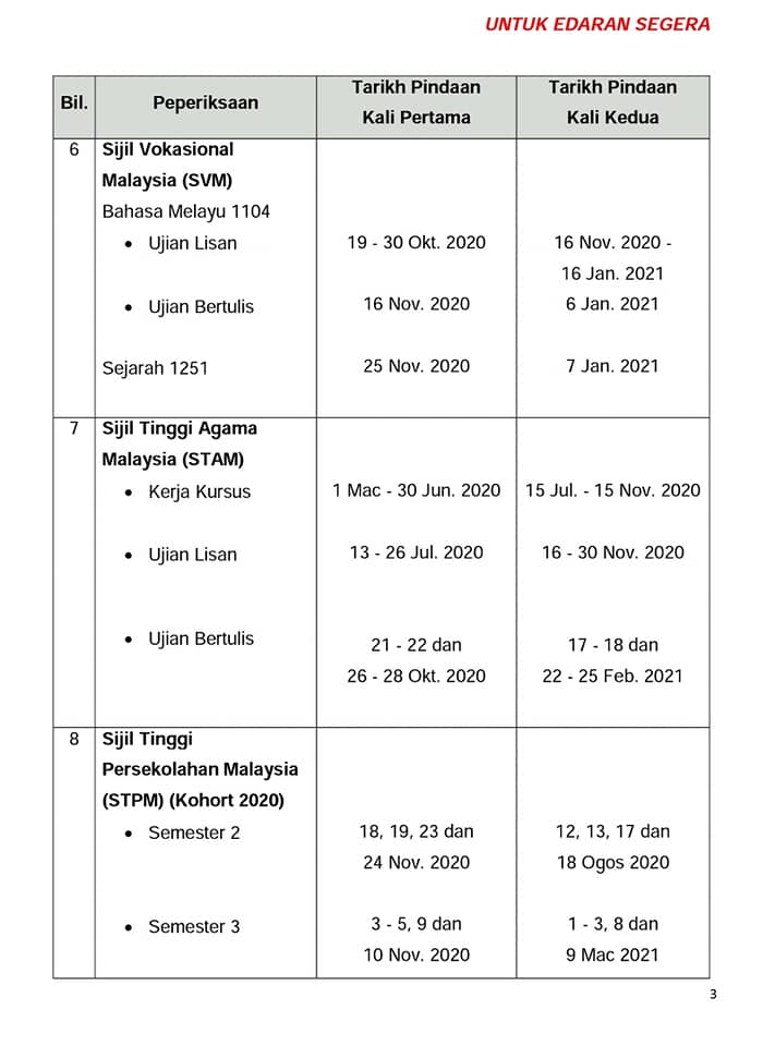 Jadual Peperiksaan SVM 2021 Sijil Vokasional Malaysia