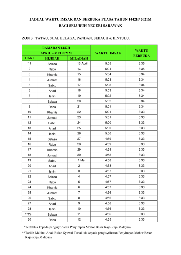 Jadual Waktu Berbuka Puasa Dan Imsak Sarawak 2021