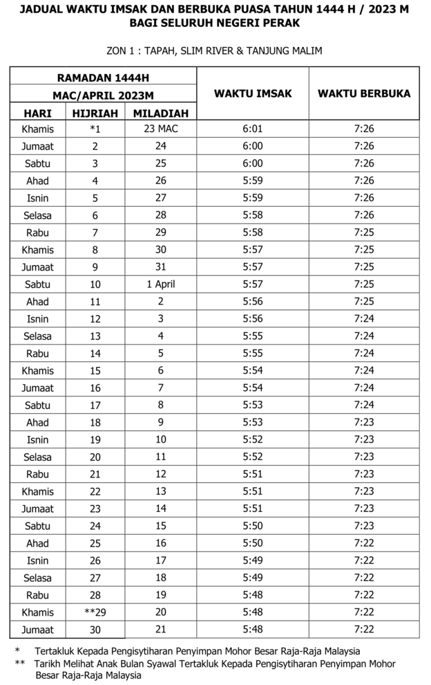 Jadual Waktu Berbuka Puasa Dan Imsak Perak 2024