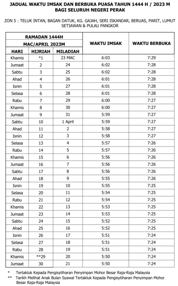 Jadual Waktu Berbuka Puasa Dan Imsak Perak 2024