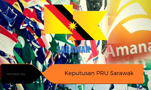Keputusan PRU Sarawak 2018 (Pilihanraya Umum Ke 14)